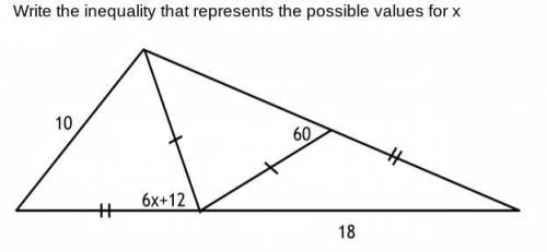 Write the inequality that represents the possible values for x