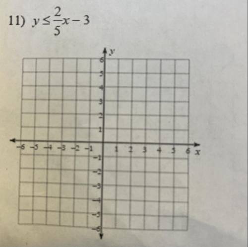 Sketch the graph of each linear inequality.