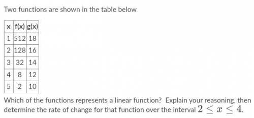 Two functions are shown in the table below

x f(x) g(x)
1 512 18
2 128 16
3 32 14
4 8 12
5 2 10
Wh