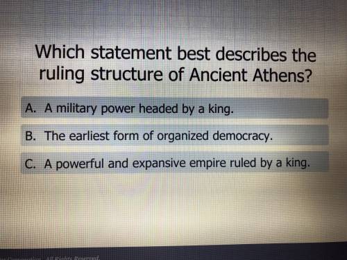 Which statement best describes the ruling structure of ancient athens?