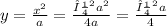 y =  \frac{ {x}^{2} }{a}  =  \frac{μ {}^{2}  {a}^{2} }{4a}  =  \frac{μ {}^{2}a }{4}