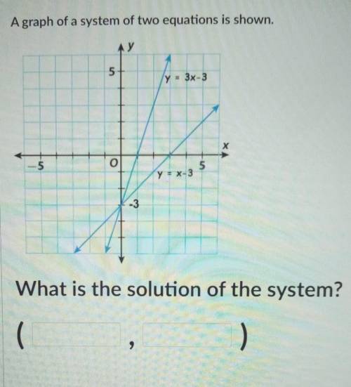 A graph of a system of two equations is shown. AY 5 Y = = 3x-3 X -5 0 5 y x-3 -3 What is the soluti