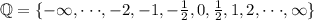 \mathbb{Q} = \{ -\infty, \cdot \cdot \cdot, -2, -1,-\frac{1}{2},0,\frac{1}{2} , 1,2,\cdot \cdot \cdot ,\infty\}