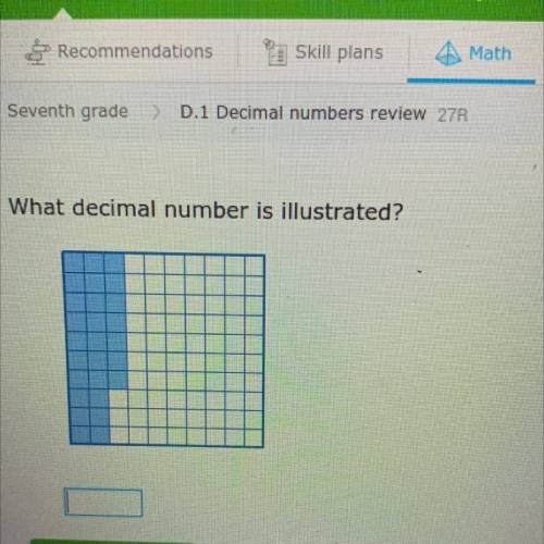Is review
What decimal number is illustrated?