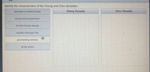 Identify the characteristics of the Shang and Zhou dynasties. and even nobles by long Shang Dynasty