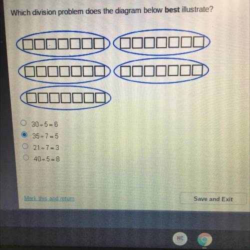 Which division problem does the diagram below best illustrate?

O 30-5= 6
35+ 7 = 5
O 21-7=3
040-5