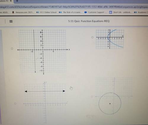 Determine which graph shows Y is a function of x PLEASE HELP ASAPPP