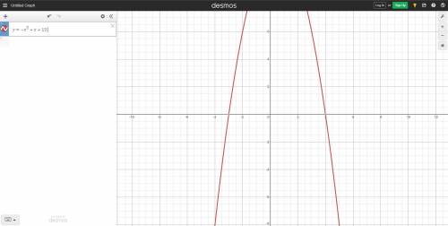 Find the x-intercepts of the parabola y=−x2+x+12.