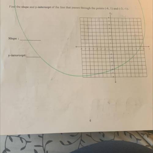 Pls help I’ll brainlest for correct answer you gotta graph it on the graph too