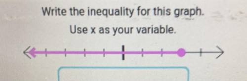 Write the inequality for this graph.
Use x as your variable.