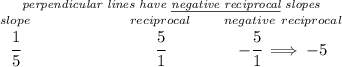 \stackrel{\textit{perpendicular lines have \underline{negative reciprocal} slopes}} {\stackrel{slope}{\cfrac{1}{5}}\qquad \qquad \qquad \stackrel{reciprocal}{\cfrac{5}{1}}\qquad \stackrel{negative~reciprocal}{-\cfrac{5}{1}\implies -5}}