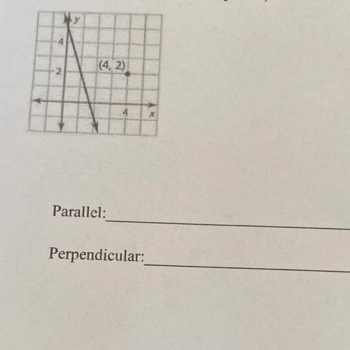 pls help -- write an equation of the line that passes through the given point and is (a) parallel a
