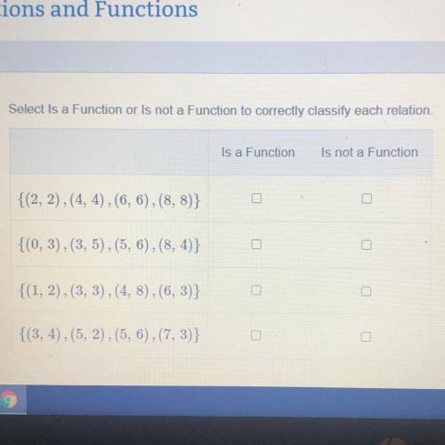 Select Is a Function or is not a Function to correctly classily each relation

Is a Function
is no
