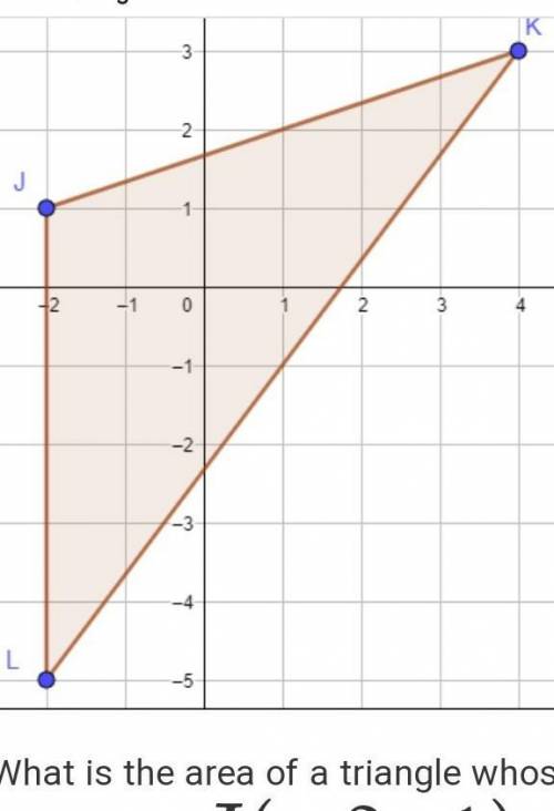 What is the area of a triangle whose vertices are J (-2, 1), K (4, 3), and L (-2, -5)?