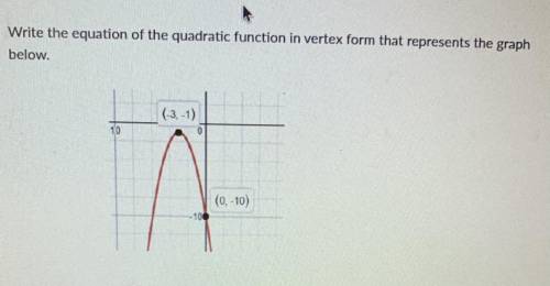Write the equation of the quadratic function in vertex form that represents the graph below.