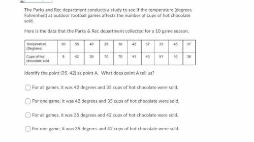 Algebra please help me my head hurts 

The Parks and Rec department conducts a study to see if