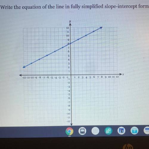 Write the equation of the line in fully simplified slope-intercept form