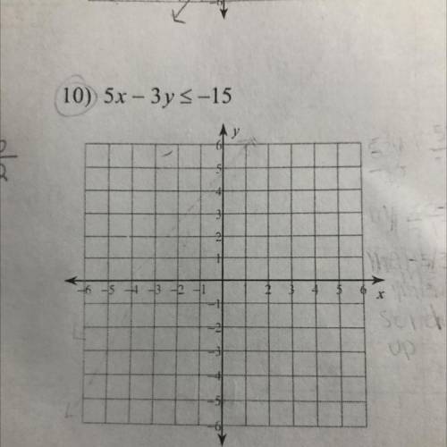 Its graphing linear inequalities
if u can help that would be nice