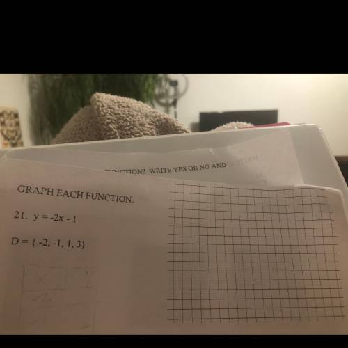 Graphing functions plz help