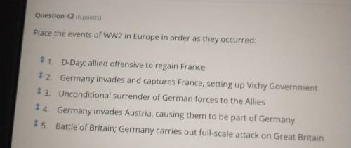 Place events of World War II in Europe in order to pass they occurred