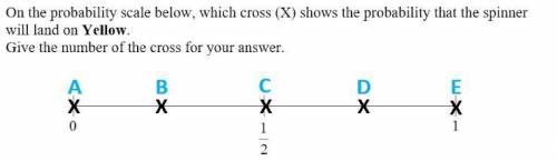 Q6b. On the probability scale below on the picture, which cross (X) shows the probability that the