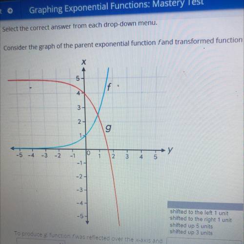 To produce g, function f was reflected over the x-axis and

1. _____
Function g can be defined as
