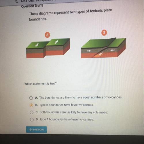 These diagrams represent two types of tectonic plate boundaries