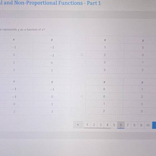 Which table represents y as a function of X? 
HELPP PLEASE ILL GIVE BRAINLIEST