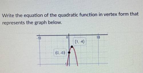 Write the equation of the quadratic function in vertex form that represents the graph below :

sho