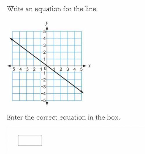 What is the correct equation for this problem?