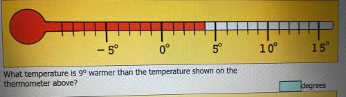 HELP ASAP PLSSS
WHAT TEMPERATURE 9 degrees warmer than shown on the thermometer above?