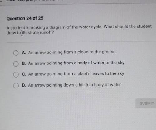 PLZ HELP BRO its about environmental systems