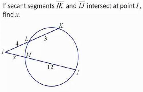 If secant segments IK and IJ intersect at point I find x