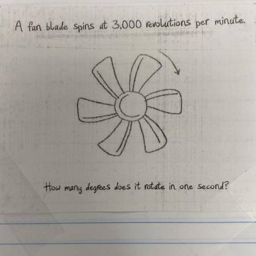 A fan blade Spins at 3,000 revolutions per minute.

How
many degrees does it rotate in one second?