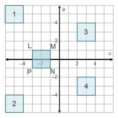 On a coordinate plane, 5 squares are shown. Square L M N P has points (negative 3, 1), (negative 1,