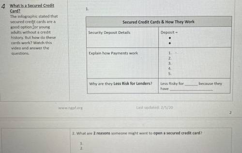 Can someone please help me? (T-T)

Theres also a link:https://wallethub.com/edu/what-is-a-secured-