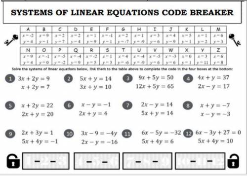 Systems of linear equations code breaker (please do not answer if you do not know the answer)