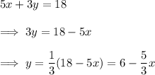 5x+3y = 18\\\\\implies 3y = 18 -5x\\\\\implies y = \dfrac 13(18-5x) = 6 - \dfrac 53 x