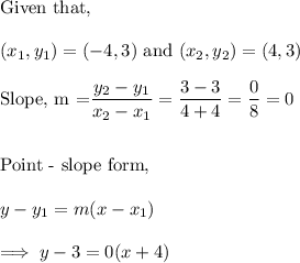 \text{Given that,}\\\\(x_1,y_1) =(-4,3) ~\text{and}~ (x_2,y_2)= (4,3)\\\\\text{Slope, m =} \dfrac{y_2-y_1}{x_2 -x_1} = \dfrac{3-3}{4+4} = \dfrac 08 = 0\\\\\\\text{Point - slope form,}\\\\y - y_1 = m(x-x_1)\\\\\implies y -3 = 0(x +4)