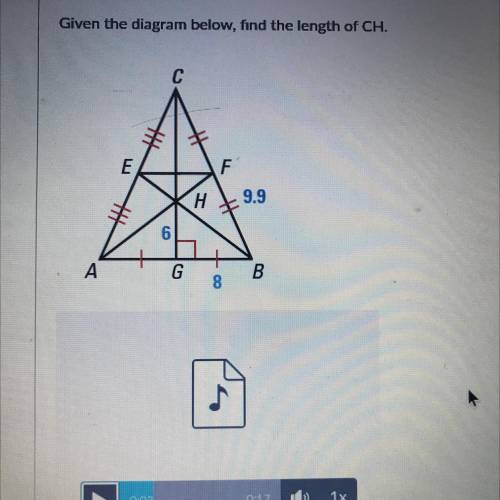 Given the diagram below, find the length of CH.