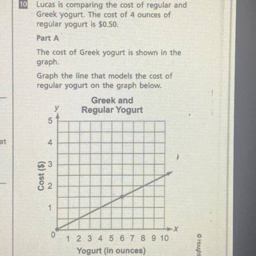 Helpp! Part B- What is the equation of the line representing the cost of regular yogurt?

Part C-