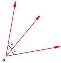 The following angles are 
Supplemnetary
Linear Pair
Adjacent
Vertical Angles