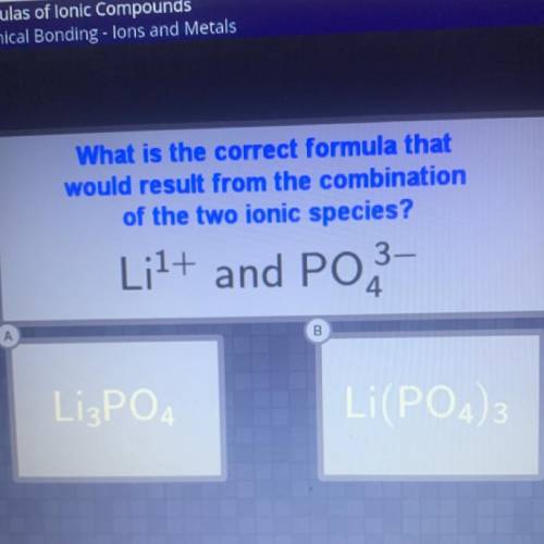 What is the correct formula that
would result from the combination
of the two ionic species?
