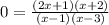 0=\frac{(2x+1)(x+2)}{(x-1)(x-3)}