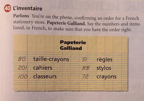 Week 13 french classwork questions