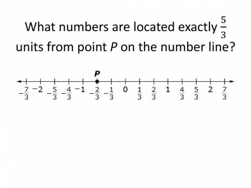 What numbers are located exactly 5/3 units from point P on the number line?