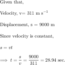 \text{Given that,}\\\\\text{Velocity, v= 311 m s}^{-1}\\\\\text{Displacement, s = 9000 m}\\\\\text{Since velocity is constant,}\\\\s=vt\\\\\implies t =\dfrac{s}v = \dfrac{9000}{311} = 28.94 ~ \text{sec}.