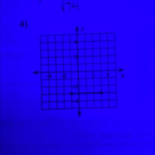 4)
-2
What’s the answer when you use Pythagorean theorem