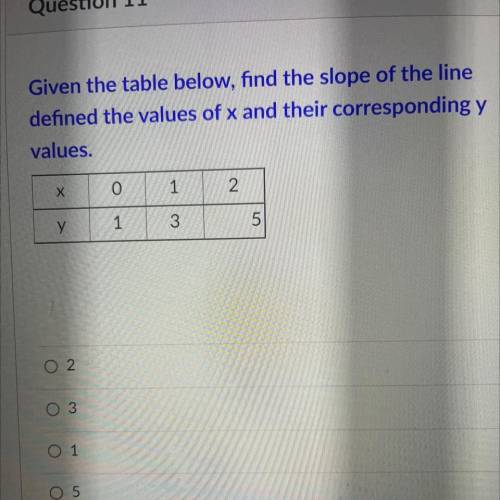 Can someone please help me with this easy math problem