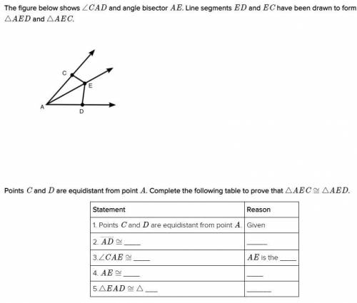 I'm on a timed assignment so some help right now would be very helpful! Thank you! :)

The figure